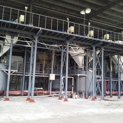 Factory Display 5